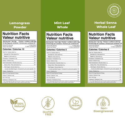 Digestive Health Trio - Pride Of India