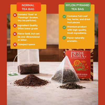 Assamese Gold - Breakfast Black Tea Bags - Pride Of India