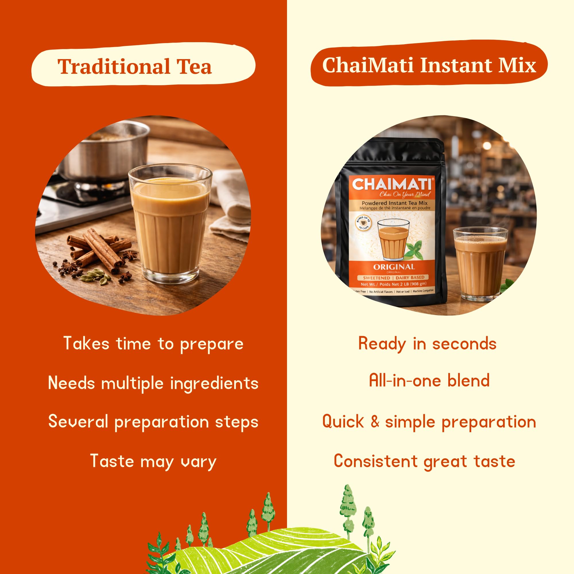 Chaimati Original Instant Chai Mix, 2 LB (908 gm) | Sweetened, Dairy Based, Gluten Free, No Artificial Flavors | Powdered Tea, Makes 50 Cups, Ready in Seconds | Authentic Creamy Chai | Hot or Iced