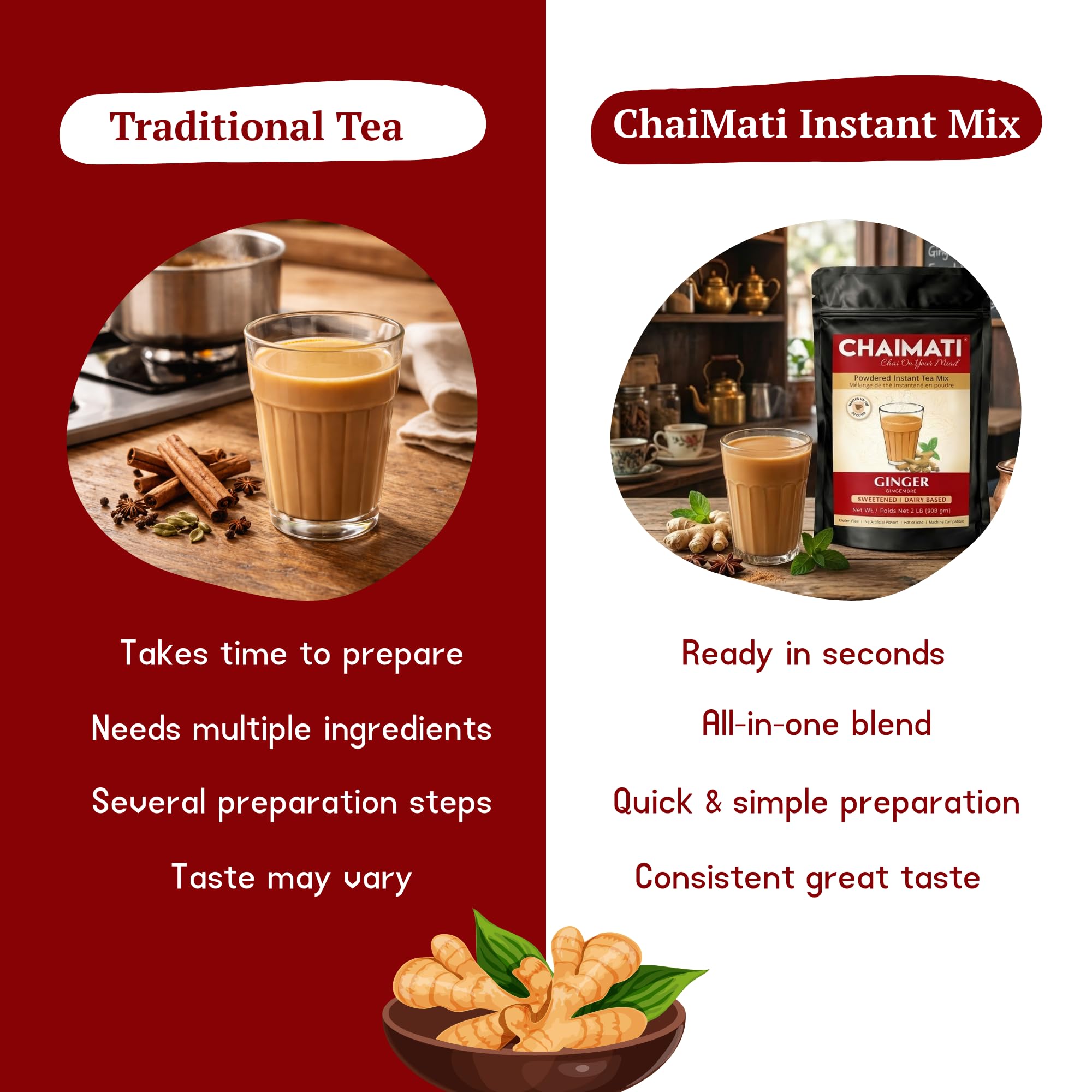 Chaimati Unsweetened Ginger Chai Mix, 2 LB (908 gm) | No Added Sugar, Gluten Free, Dairy Based | Instant Powdered Tea, Makes 75 Cups | Natural Ginger Flavor | Ready in Seconds | Ht or Iced