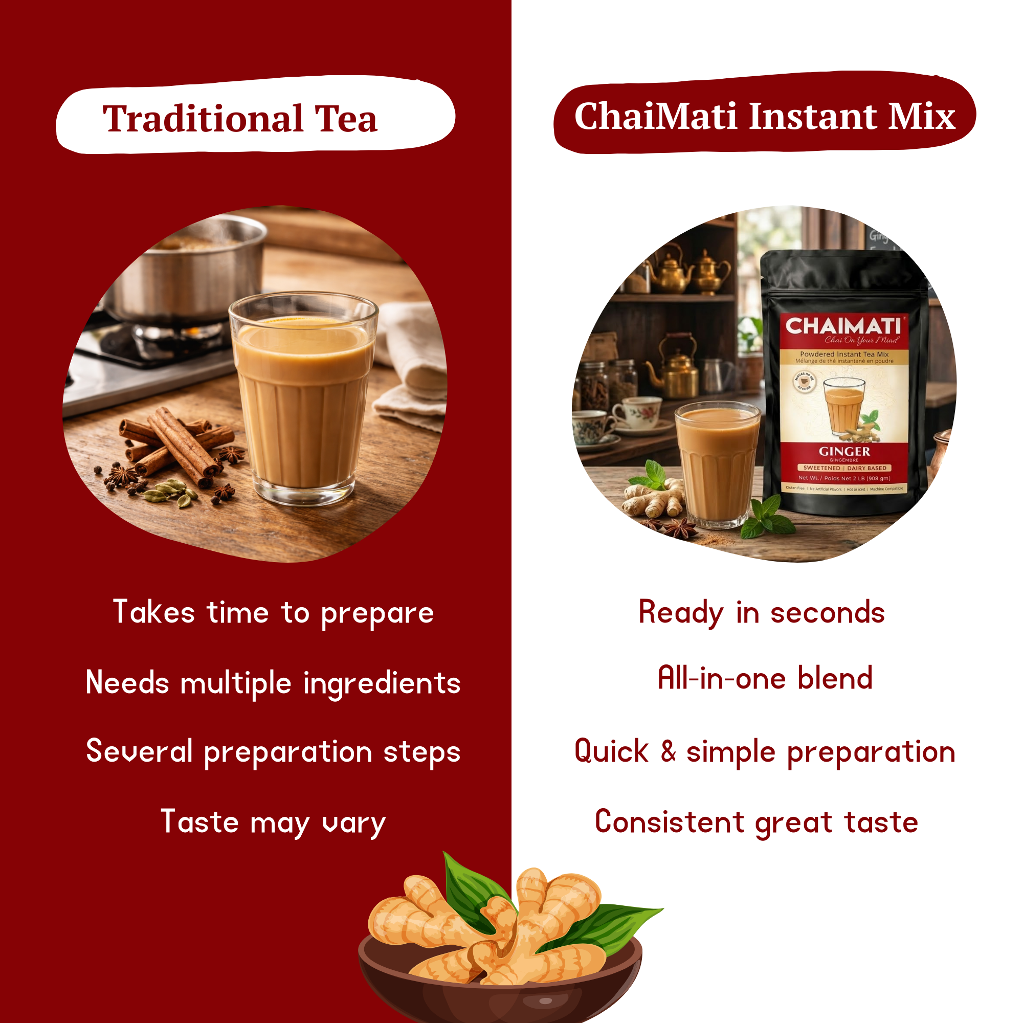 CHAIMATI Unsweetened Instant Ginger Chai Latte Premix - 2 lb
